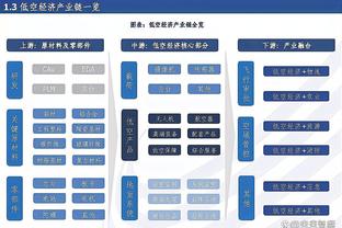 万博体育网址下载官网入口截图3